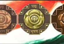 List of Padma Shri Awardees from Karnataka 2022 Padma Awards