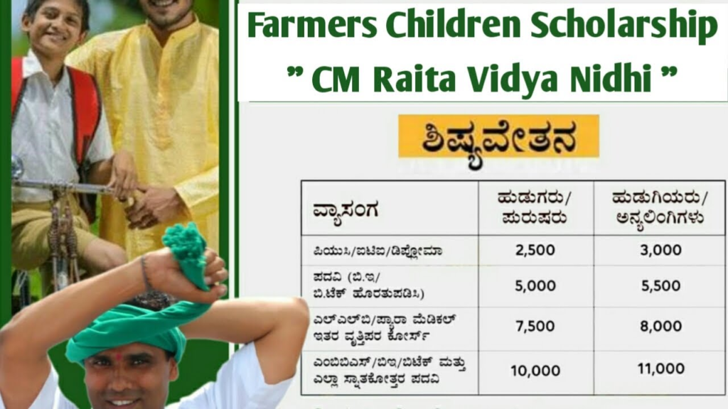 Chief Minister Raitha Vidya Nidhi Chief Minister Raitha Vidya Nidhi