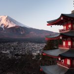5 Most Beautiful Places in Japan: Explore the Land of Serenity and Beauty Mount Fuji