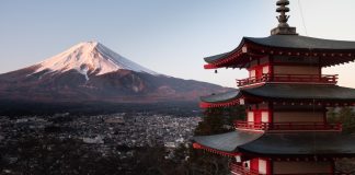 5 Most Beautiful Places in Japan: Explore the Land of Serenity and Beauty Mount Fuji
